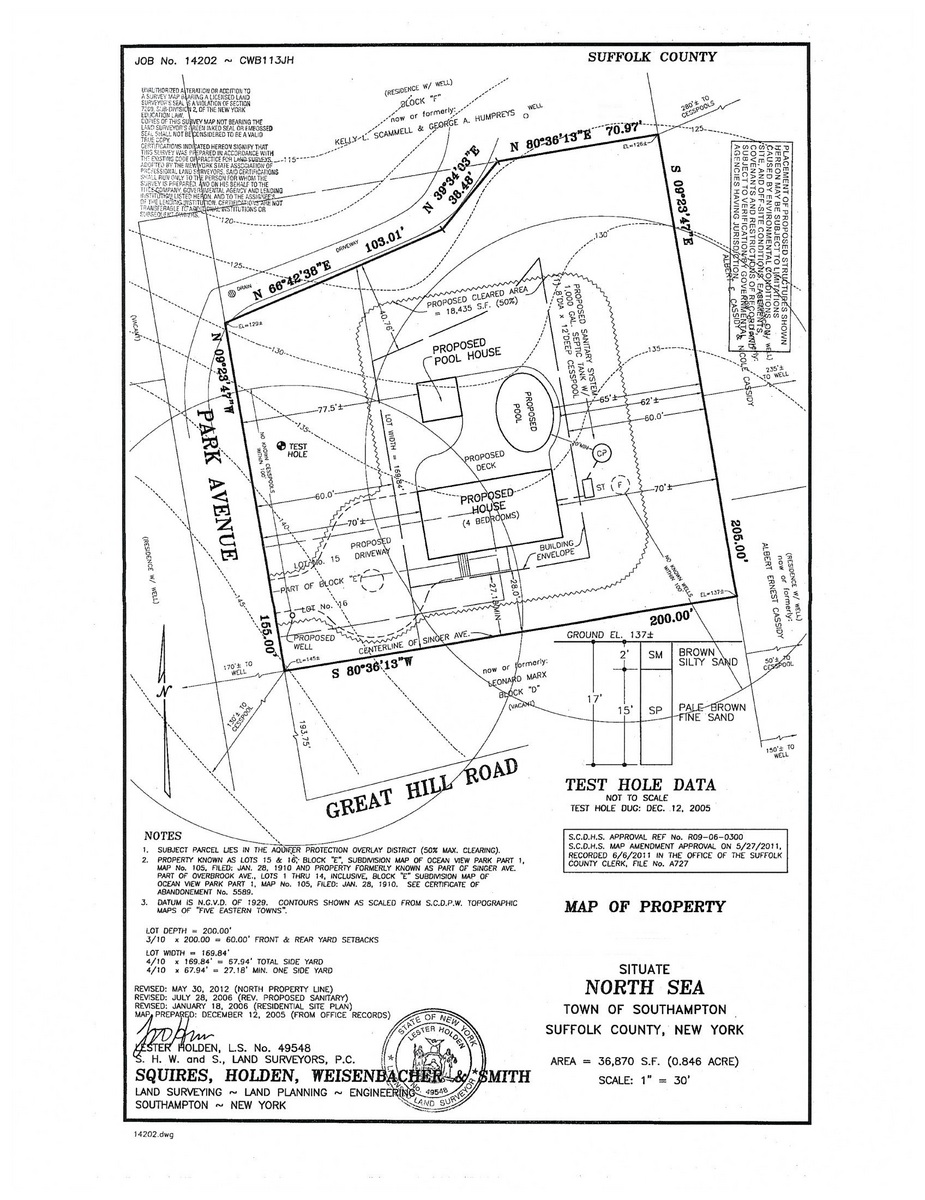 Towns and Country Real Estate